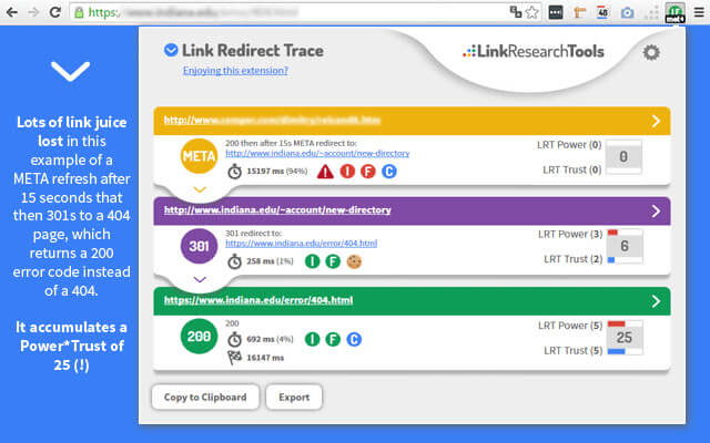Link Redirect Trace Chrome extension