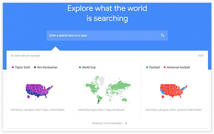 Google Trends free keyword research tool