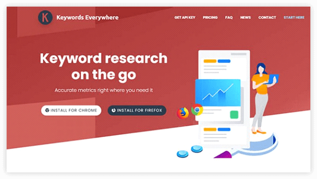 Keyword Everywhere - free keyword research tool