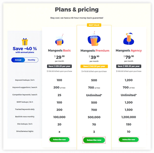 pricing of KWFinder